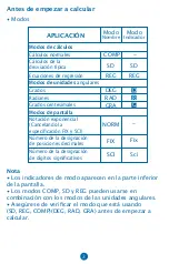 Preview for 4 page of MiLAN M 228 User Manual