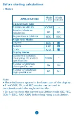 Preview for 28 page of MiLAN M 228 User Manual