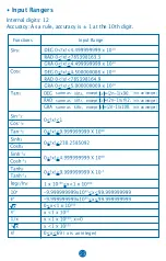 Preview for 48 page of MiLAN M 228 User Manual