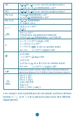 Preview for 73 page of MiLAN M 228 User Manual