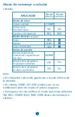 Preview for 100 page of MiLAN M 228 User Manual