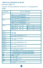 Preview for 168 page of MiLAN M 228 User Manual