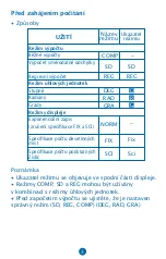 Preview for 172 page of MiLAN M 228 User Manual