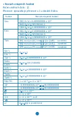 Preview for 192 page of MiLAN M 228 User Manual