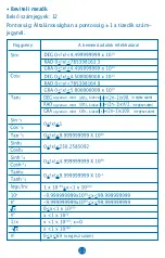 Preview for 264 page of MiLAN M 228 User Manual