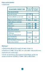 Preview for 268 page of MiLAN M 228 User Manual