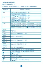 Preview for 336 page of MiLAN M 228 User Manual