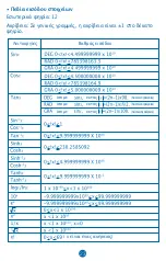 Preview for 384 page of MiLAN M 228 User Manual