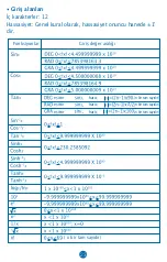 Preview for 408 page of MiLAN M 228 User Manual