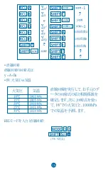 Preview for 425 page of MiLAN M 228 User Manual