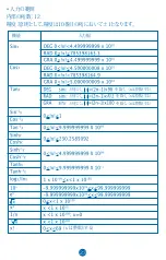 Preview for 432 page of MiLAN M 228 User Manual