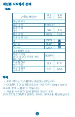 Preview for 436 page of MiLAN M 228 User Manual