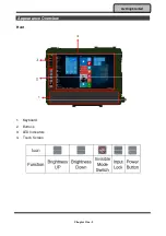 Preview for 13 page of MilDef Crete DT13 User Manual