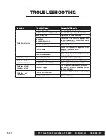 Preview for 12 page of Mile Marker 77-50120W Installation & Operator'S Manual