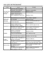 Preview for 30 page of MiLECTRIC ECT-906 Manual