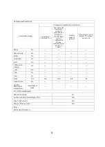 Preview for 22 page of MiLECTRIC FRV-168 Manual