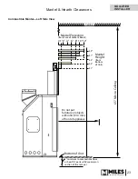 Preview for 23 page of Miles Industries DV ZC 1100IN Installation & Owner'S Manual