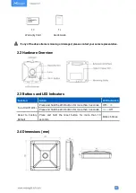 Preview for 6 page of Milesight VS121 User Manual