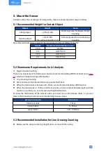 Preview for 22 page of Milesight VS121 User Manual