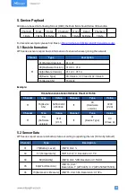 Preview for 23 page of Milesight WTS Series User Manual