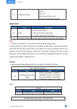 Preview for 27 page of Milesight WTS Series User Manual