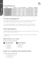 Preview for 12 page of MILL CUS1800MECB Assembly And Instruction Manual