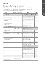 Preview for 27 page of MILL CUS1800MECB Assembly And Instruction Manual