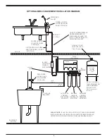 Preview for 6 page of Millenium MRO-35 Operation Manual