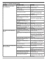 Preview for 16 page of Millenium MRO-35 Operation Manual