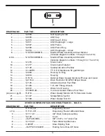 Preview for 19 page of Millenium MRO-35 Operation Manual