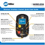 Preview for 1 page of Miller Electric 287532 Quick Start Manual