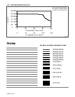 Preview for 22 page of Miller Electric Big Blue 300 P Owner'S Manual