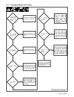 Preview for 25 page of Miller Electric Ice-12C Torch Owner'S Manual