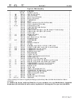 Preview for 31 page of Miller Electric Ice-12C Torch Owner'S Manual