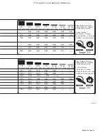 Preview for 27 page of Miller Electric Millermatic 212 Owner'S Manual