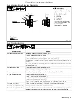 Preview for 29 page of Miller Electric Millermatic 212 Owner'S Manual