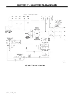 Preview for 36 page of Miller Electric T60 Owner'S Manual