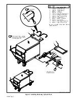 Preview for 4 page of Miller Electric Three-Phase Running Gear Owner'S Manual