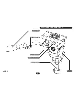 Preview for 3 page of Miller 1012 Operator'S Manual