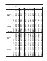 Preview for 37 page of Miller 500 BW Operator'S Manual