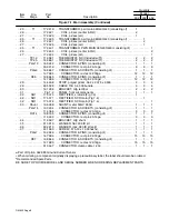 Preview for 24 page of Miller Auto Deltaweld 452 Owner'S Manual