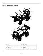 Preview for 29 page of Miller NITRO 4000 Series Maintenance And Repair Manual