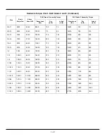 Preview for 35 page of Miller NITRO 4000 Series Maintenance And Repair Manual