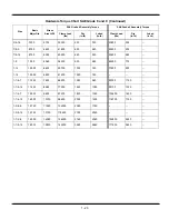 Preview for 37 page of Miller NITRO 4000 Series Maintenance And Repair Manual