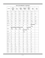 Preview for 39 page of Miller NITRO 4000 Series Maintenance And Repair Manual