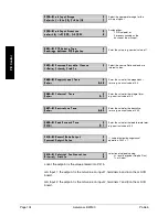 Preview for 104 page of Milltronics ACCUMASS BW500 Instruction Manual