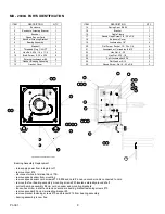 Preview for 10 page of Milltronics MD-2000A SS Instruction Manual