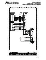 Preview for 21 page of Milltronics Sigma2 VM16 Electrical Manual