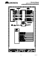 Preview for 22 page of Milltronics Sigma2 VM16 Electrical Manual