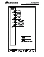 Preview for 26 page of Milltronics Sigma2 VM16 Electrical Manual